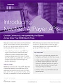 NaviNet APIs Overview Cover Image Thumbnail